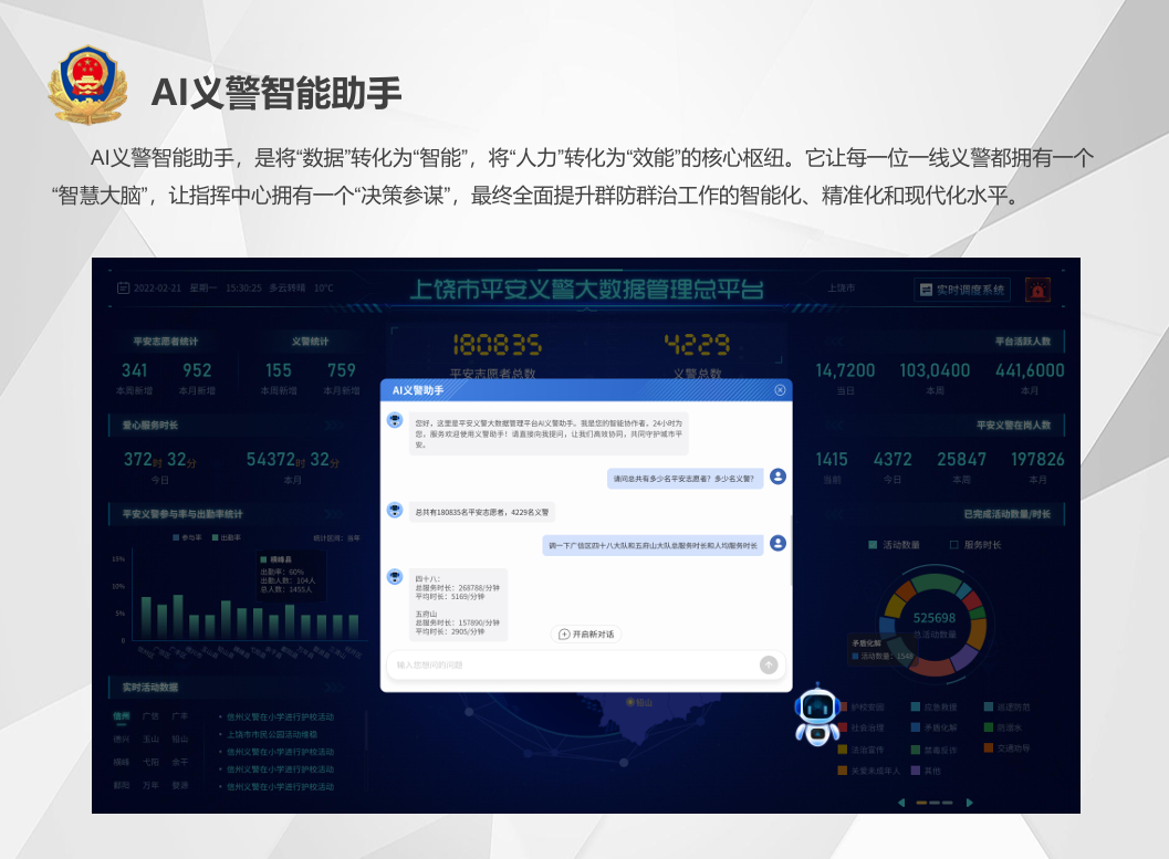 专业的义警管理平台生产厂家推荐